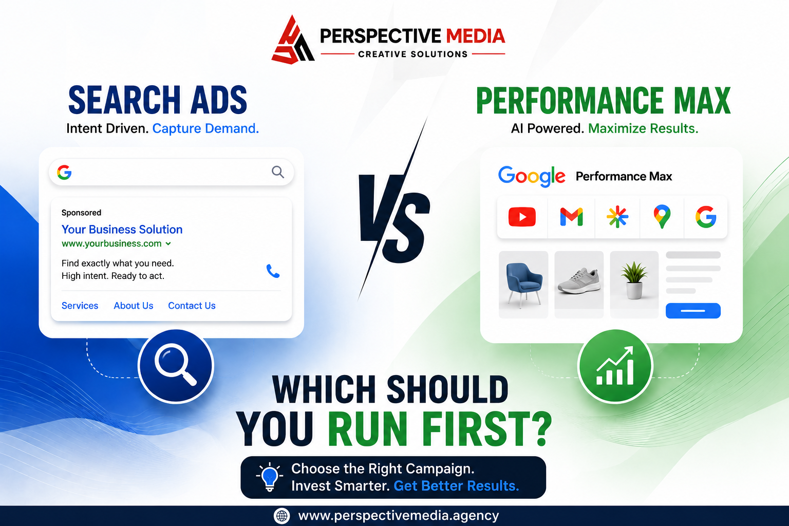 Search Ads vs Performance Max