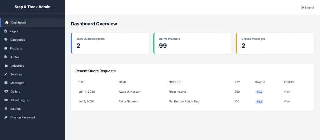 Step and Track Services administration dashboard